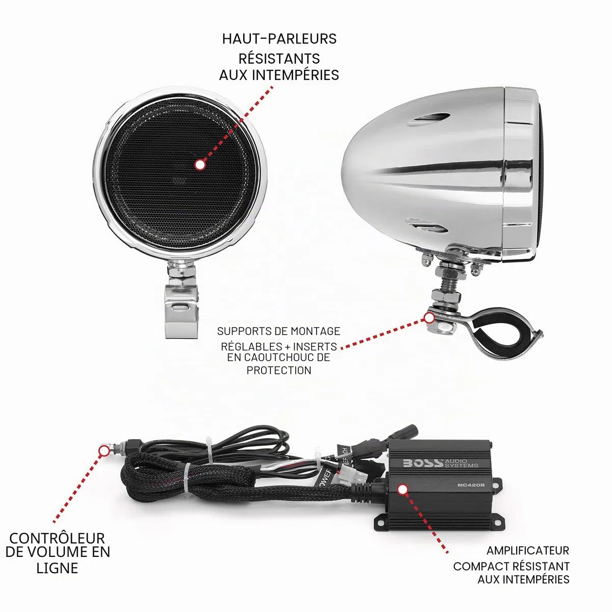 Boss Audio Systems MC420B Rond 2-voies 600W enceinte de voiture - Enceintes de voiture (2-voies, 600 W, 80 - 15000 Hz, 0,01%, 85 dB)