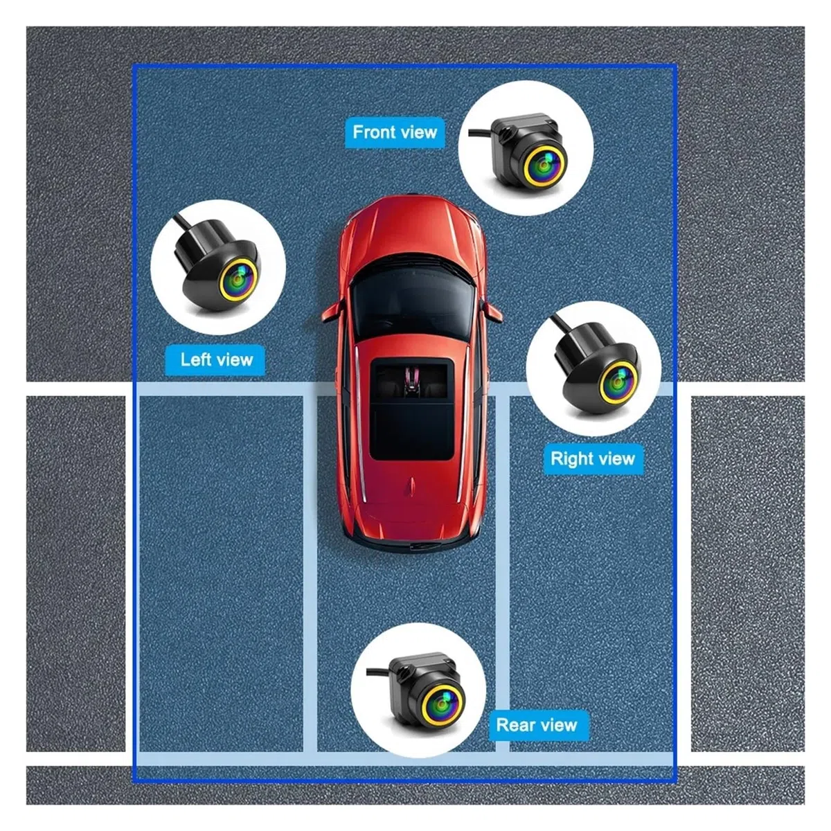 Kit Caméra Recul Système Caméra Voiture 360 ​​degrés 3.5D 4 AI Bird View, Vidéo HD 1080P, Vue Surround AHD, Stationnement Autour