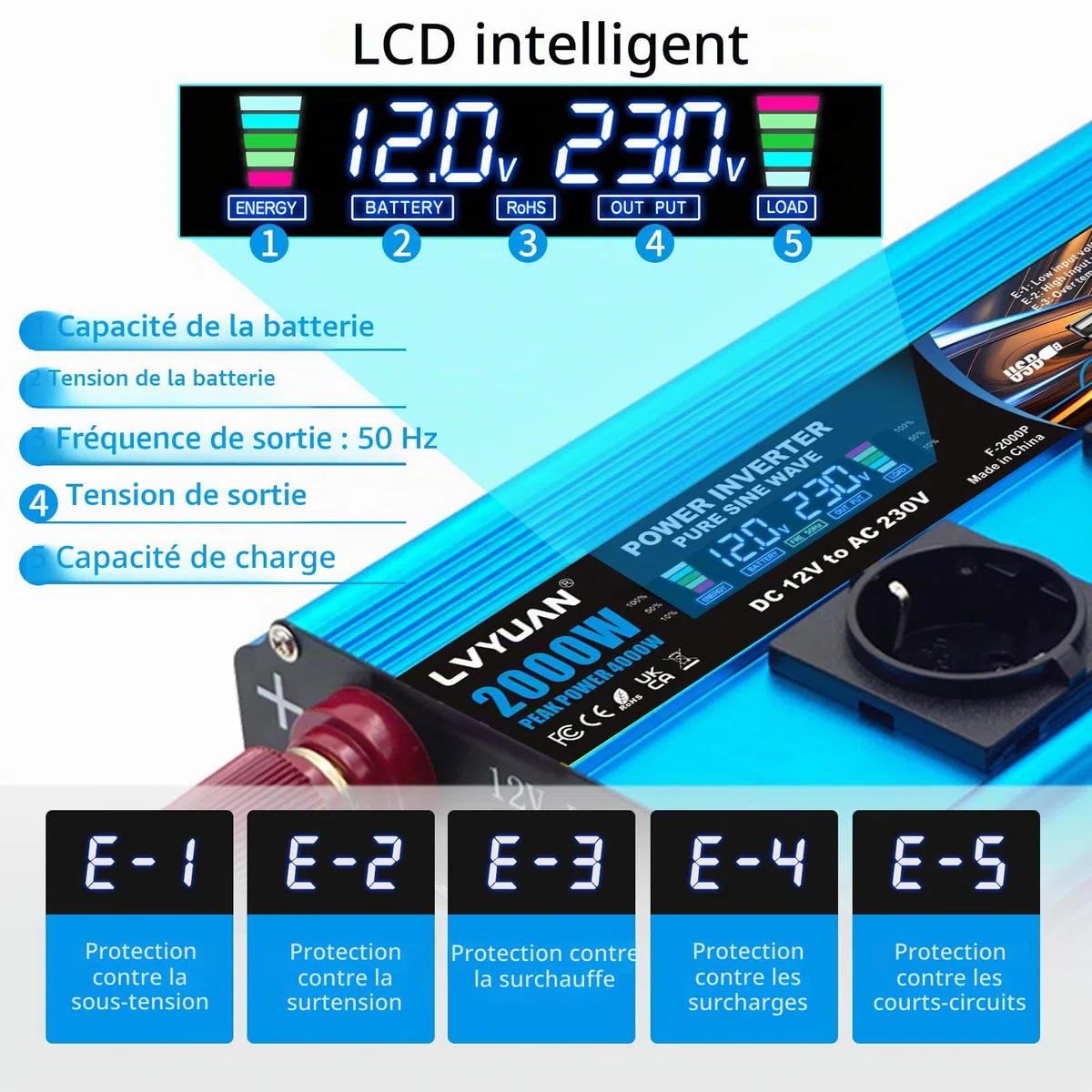 LVYUAN Convertisseur 12V 220V Pur Sinus 2000W/4000W Onduleur Transformateur de Tension avec écran LCD, 4 Ports USB, 2 Prises AC et télécommande Power Inverter