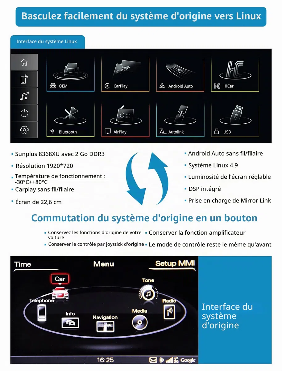 Autoradio écran Tactile 8,9" avec Carplay sans Fil et Android Auto pour 2009-2016 Audi A4 S4 avec système MMI 2G, Prend en Charge Mirrorlink, caméra, Navigation
