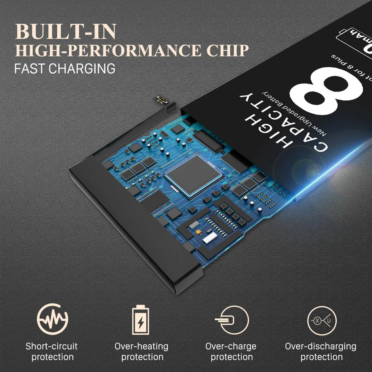 [6500mAh] Batterie pour iPhone 8, Batterie de Remplacement Haute capacité pour iPhone 8 A1863, A1905, A1906 avec kit d'outils de réparation