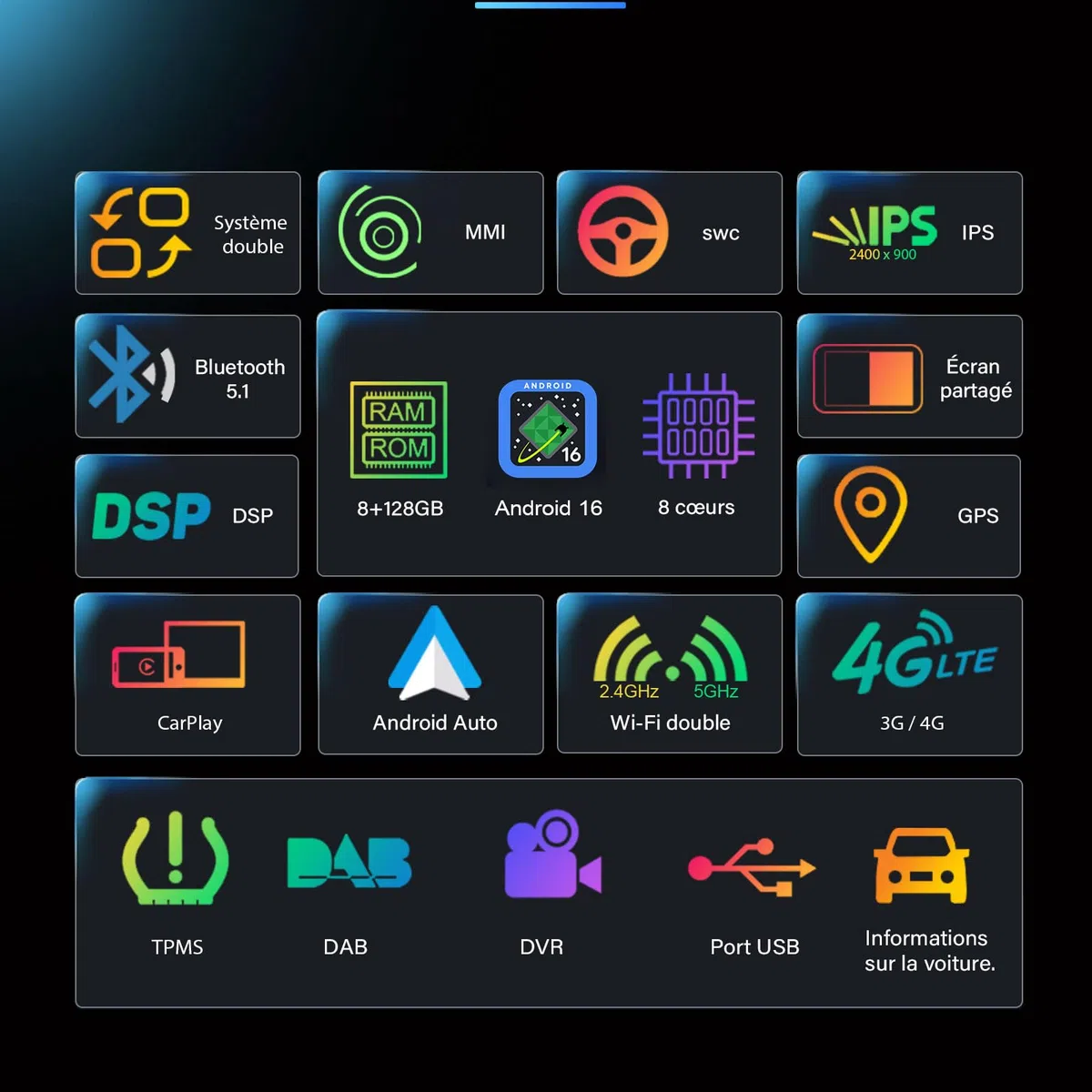 8Go+128Go Android 16 Dab+ Autoradio Stéréo pour Audi Q5 2009-2016 Audi Multimedia GPS Navigateur CarPlay sans Fil Android Auto Wi-FI 4G Bluetooth 5.1 USB 12,3" 2K écran Tactile HD Snapdragon 8 Cœurs