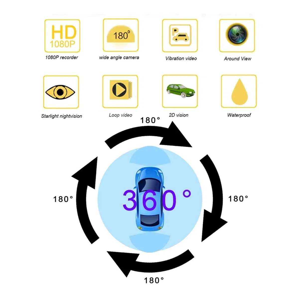 Kit Caméra Recul 4 Caméras Universelles pour Voiture, Vue Surround À 360 Degrés, Stationnement Inversé, Vue D'oiseau, Système Panoramique 2D DVR HD 1080P(32G)