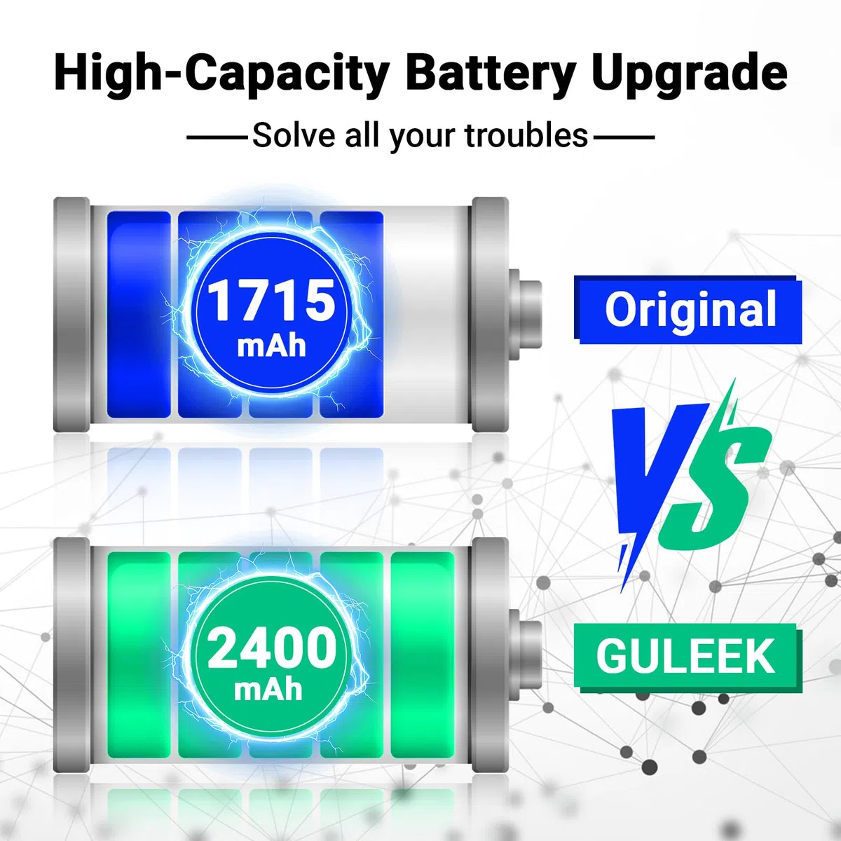 Batterie pour iPhone 6S, 2400mAh Haute Capacité Réelle, Kit Remplacement Complet avec Outils et Guide