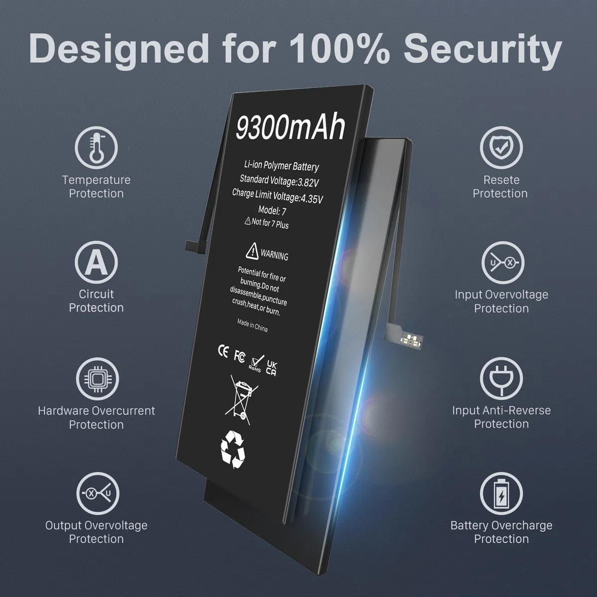 LCLEBM Batterie pour iPhone 7, 9300 mAh (Nouvelle Version 2026) Batterie de Remplacement Haute capacité améliorée pour iPhone 7,A1660, A1778, A1779 avec kit de réparation Complet
