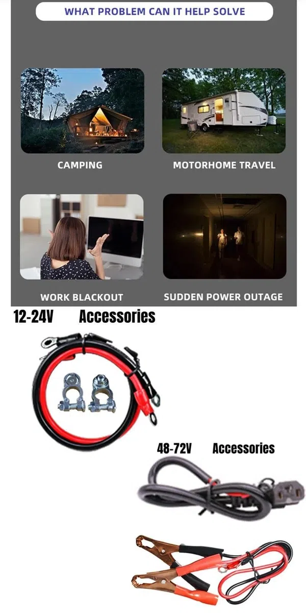 Onduleur De Voiture 3000W Onde Sinusoïdale DC 12V 24V 48V 60V À ​​AC 220V Convertisseur De Puissance Double Prise Convertisseur Solaire Convertisseur Tension Convertisseur (Couleur : 24V, Size : 240